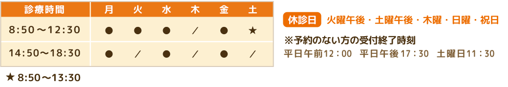 診療時間